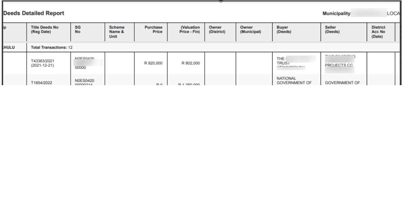 Deeds Detail Report