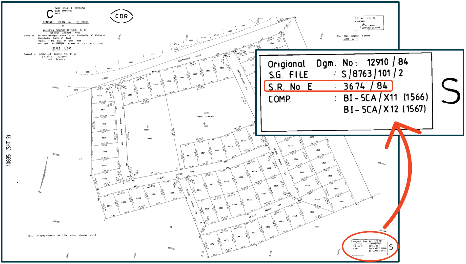 Survey Numbers Inches How do I access survey records?